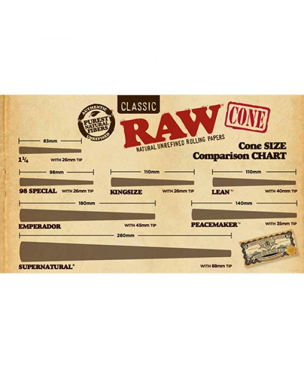 Raw Classic Cones Emperador