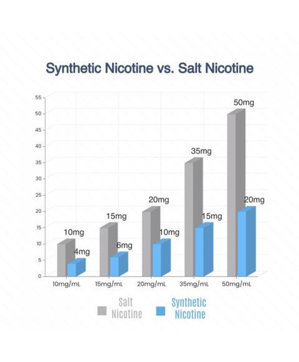 STLTH Boosted Synthetic Pods